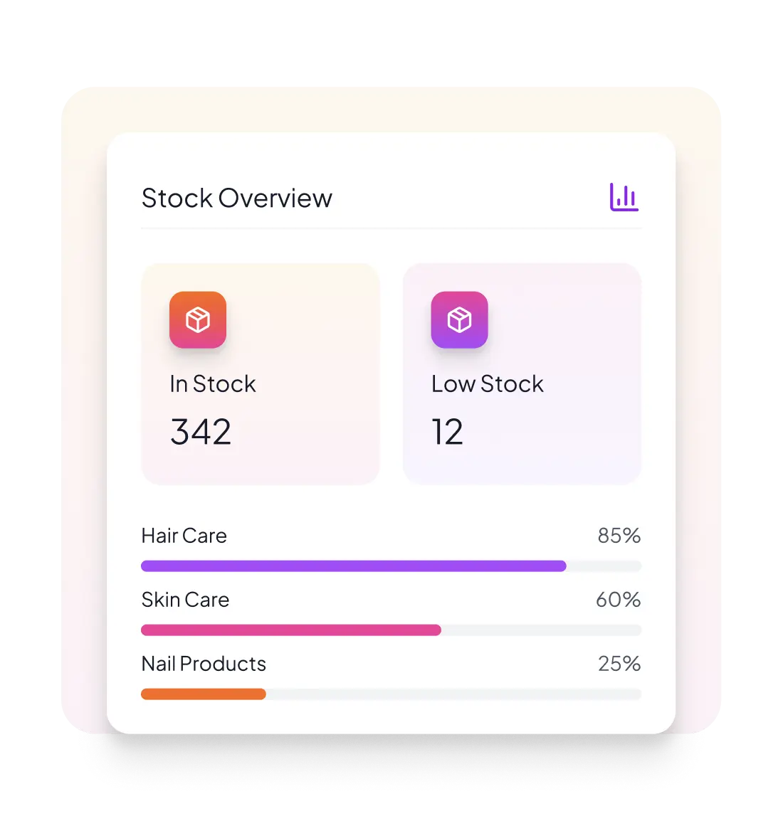 Inventory Management